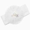 Bentita botez fete tulle ivory